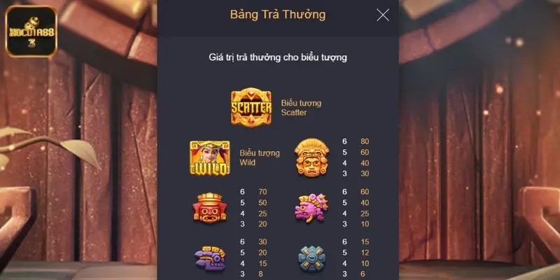sanh pg voi su chau chuot ky luong Sảnh PG với sự chau chuốt kỹ lưỡng
